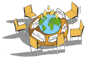 Les négociations climatiques